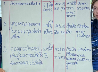 จัดโครงการฝึกอบรม “สหกรณ์รัฐ คนละครึ่ง พึ่งพิงกัน” ... พารามิเตอร์รูปภาพ 43